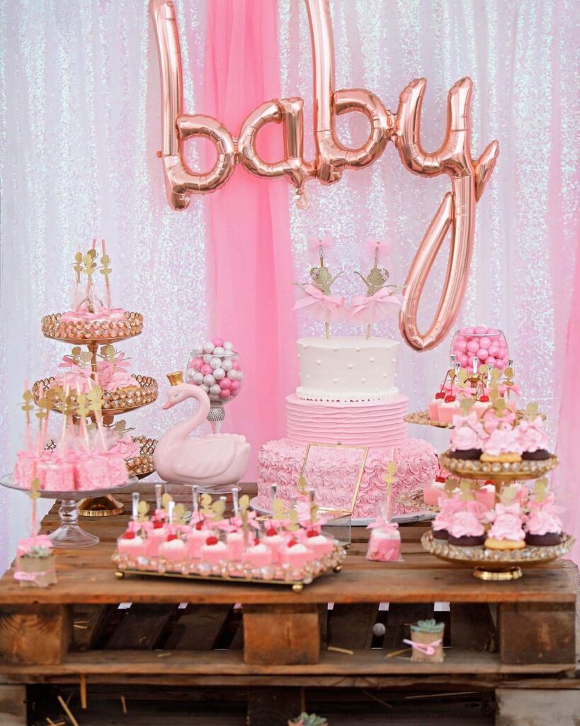 20+ Best Baby Girl 1st Birthday Themes 2021